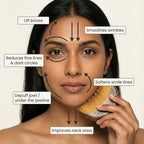 Gua Sha Lymphatic Contour Massager | Face Sculpting Brush for Jawline, Cheeks & Neck